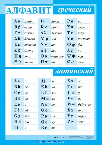 Буквы латинского алфавита картинки