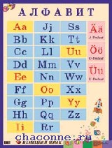 Фото Алфавита Немецкого Языка