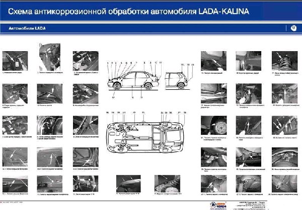 Технологическая карта антикоррозионной обработки автомобиля