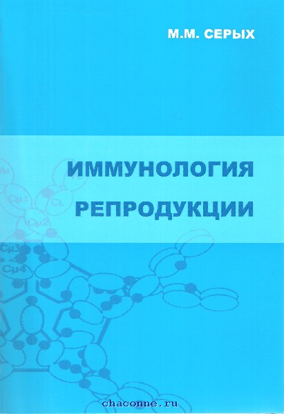 Иммунология репродукции презентация