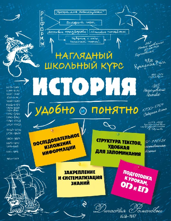 Книги наглядный школьный курс