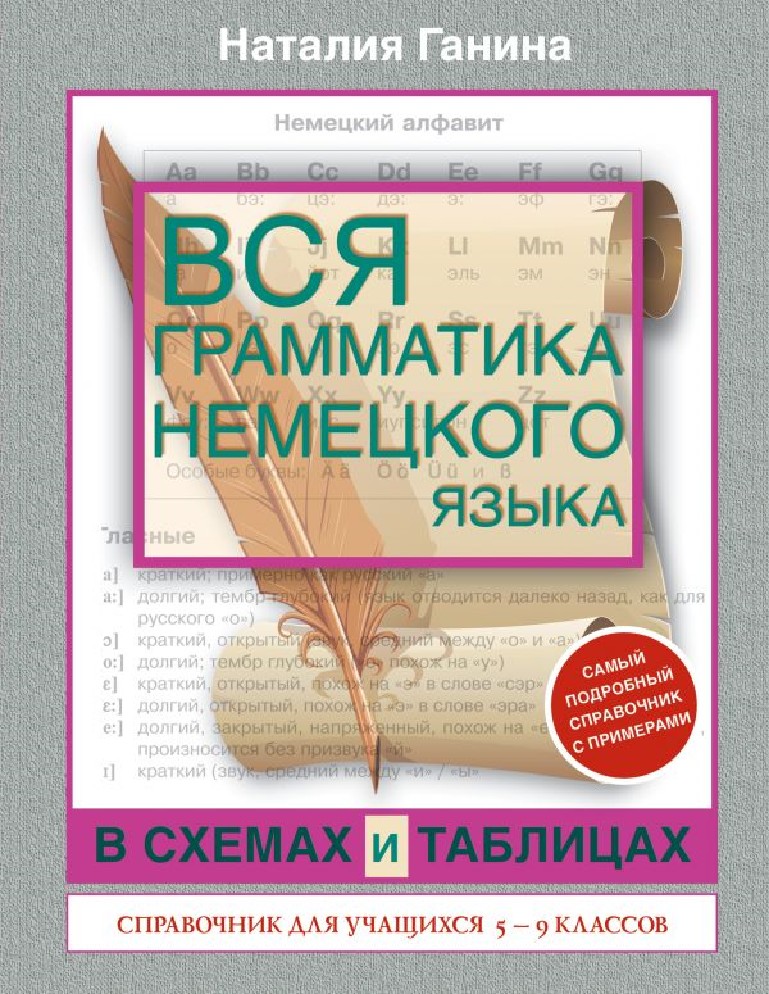 Грамматика немецкого языка в таблицах и схемах