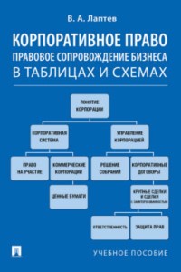 Книга Корпоративное право. Правовое сопровождение бизнеса в таблицах и схемах (Лаптев В.А., Проспект, ISBN 978-5-392-32897-0) - купить в магазине Чакона