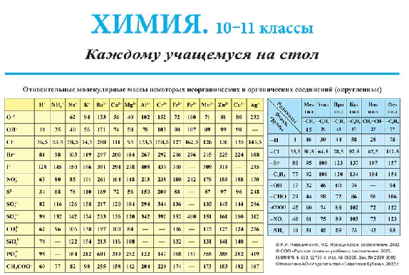 Химия каждому изучающему на стол