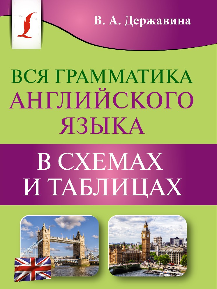 Вся грамматика английского языка в таблицах