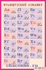Прописной французский алфавит