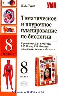 Поурочное планирование 8 класс. Поурочные планы 8 класс биология. Тесты по биологии 8 класс к учебнику Колесова. Тематическое поурочное планирование по биологии 8 класс Колесов. Биология человек 8 класс поурочные планы по учебнику Колесова.