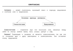 Синтаксический разбор предложения княжна молча встала с кресла